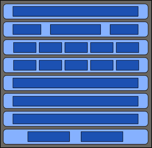 Java Panel Diagram